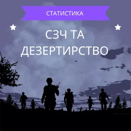Статистика Самовільного залишення частина та Дезертирство
